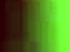 hot cherry meow meow chats about bisexual fun with emojis 😘