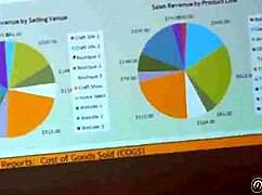 Teenage First Gay Sex Pantsless Friday