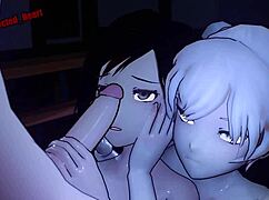 Team RWBY Engages in Group Activities