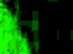 Evening Blowjob Sensation!