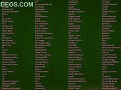 Konosuba darkness gets dominated by futanari in bdsm scene