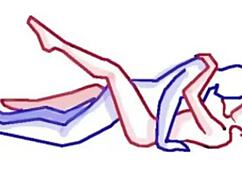 Discover The Top 5 Orgasmic Positions Women Crave Most Raw