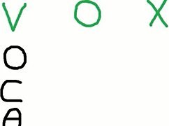 Spanish civil war summary highlights